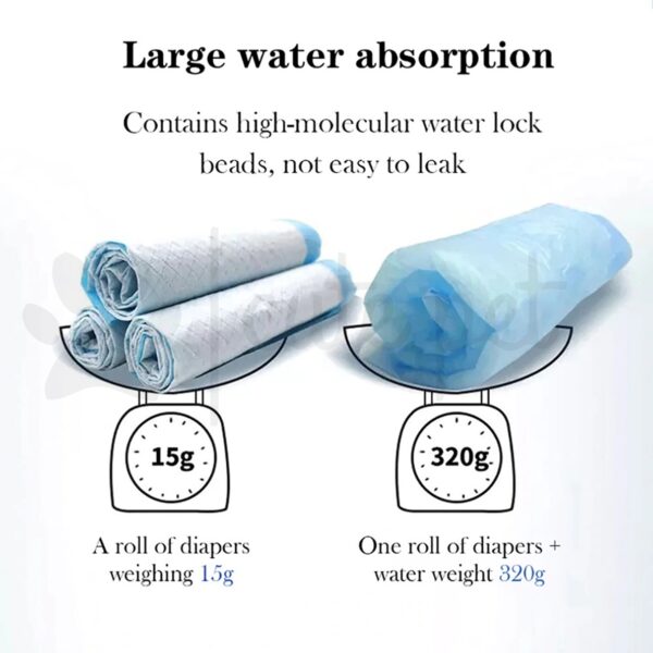 Super Strong Waterproof Water Absorbent Pet Diaper Dog Training Pee Pads Disposable Healthy Nappy Mat For Dog Cats Pets Cleaning Deodorant Diaper